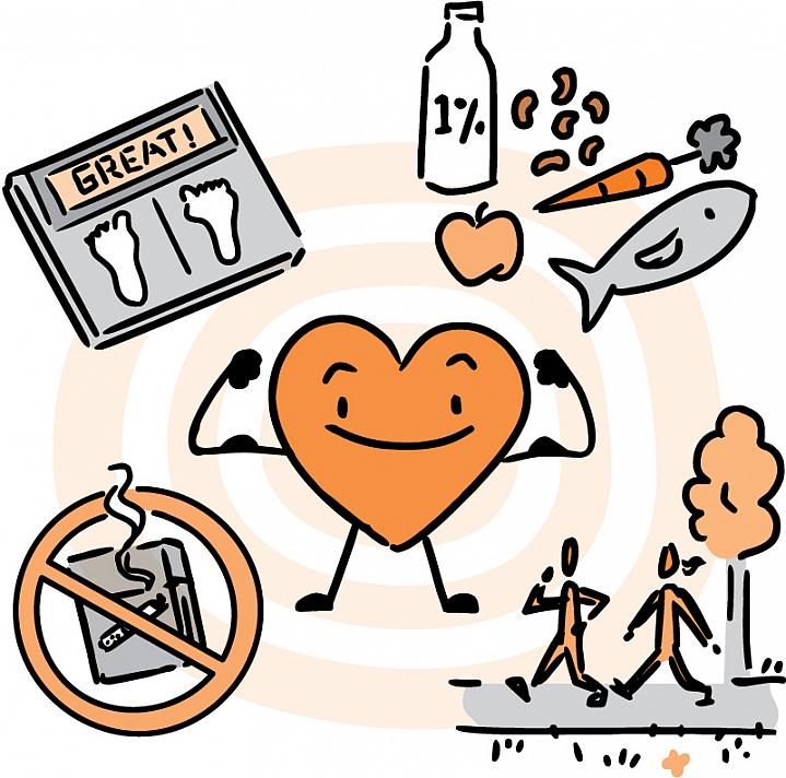 Illustration of a smiling, muscle-flexing heart surrounded by things that can help reduce heart risk.
