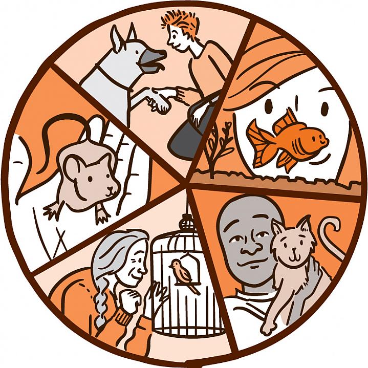 Illustration of people with different types of pets