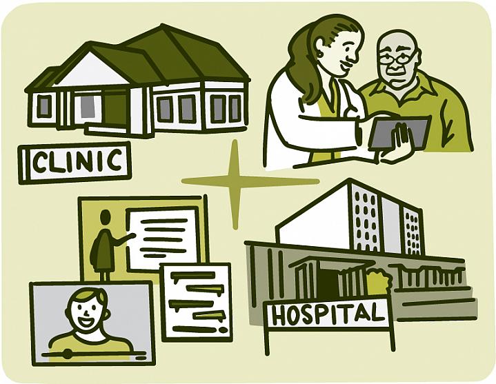 Illustration of different ways to access health care Illustration of different ways to access health care