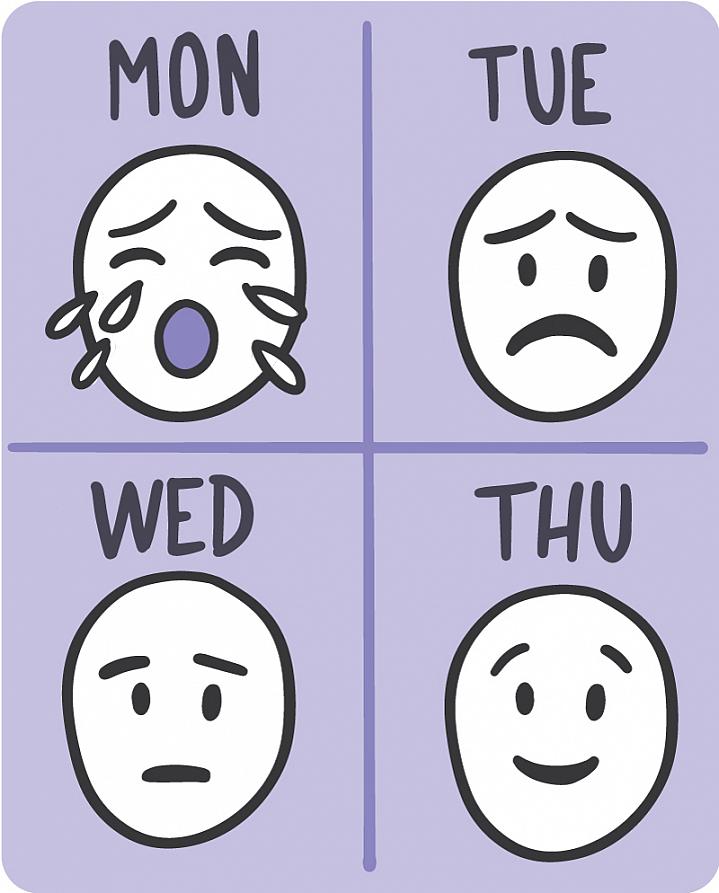 Illustration of a calendar with mood icons Illustration of a calendar with mood icons
