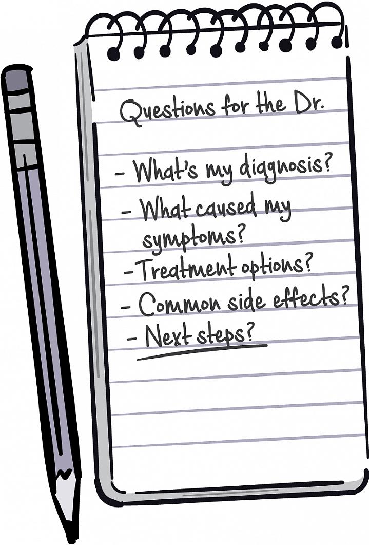 Illustration of a list of questions for the doctor Illustration of a list of questions for the doctor.